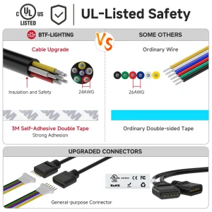 High Density RGB+CCT LED Strip - Thumbnail Image 4