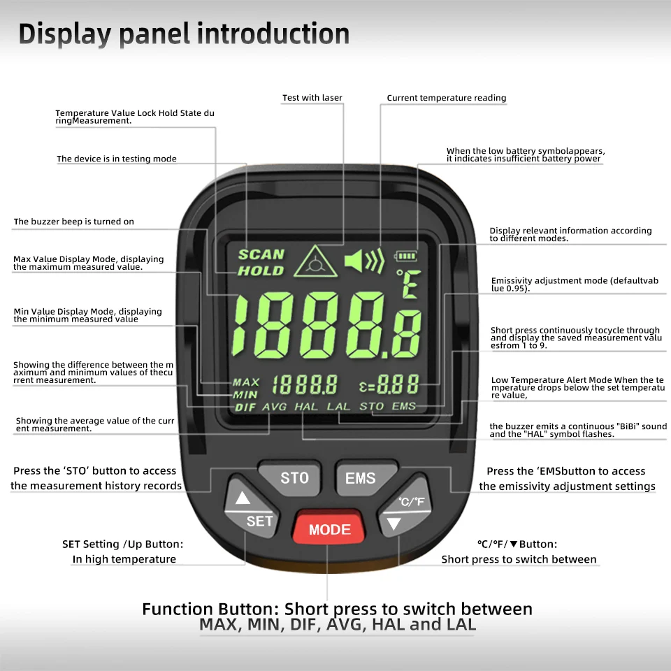 Professional Infrared Temperature Meter - Image 5