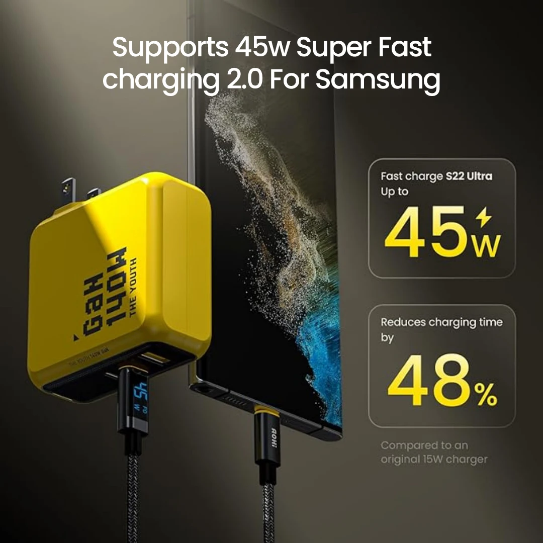 140W GaN Fast Charger - Image 3