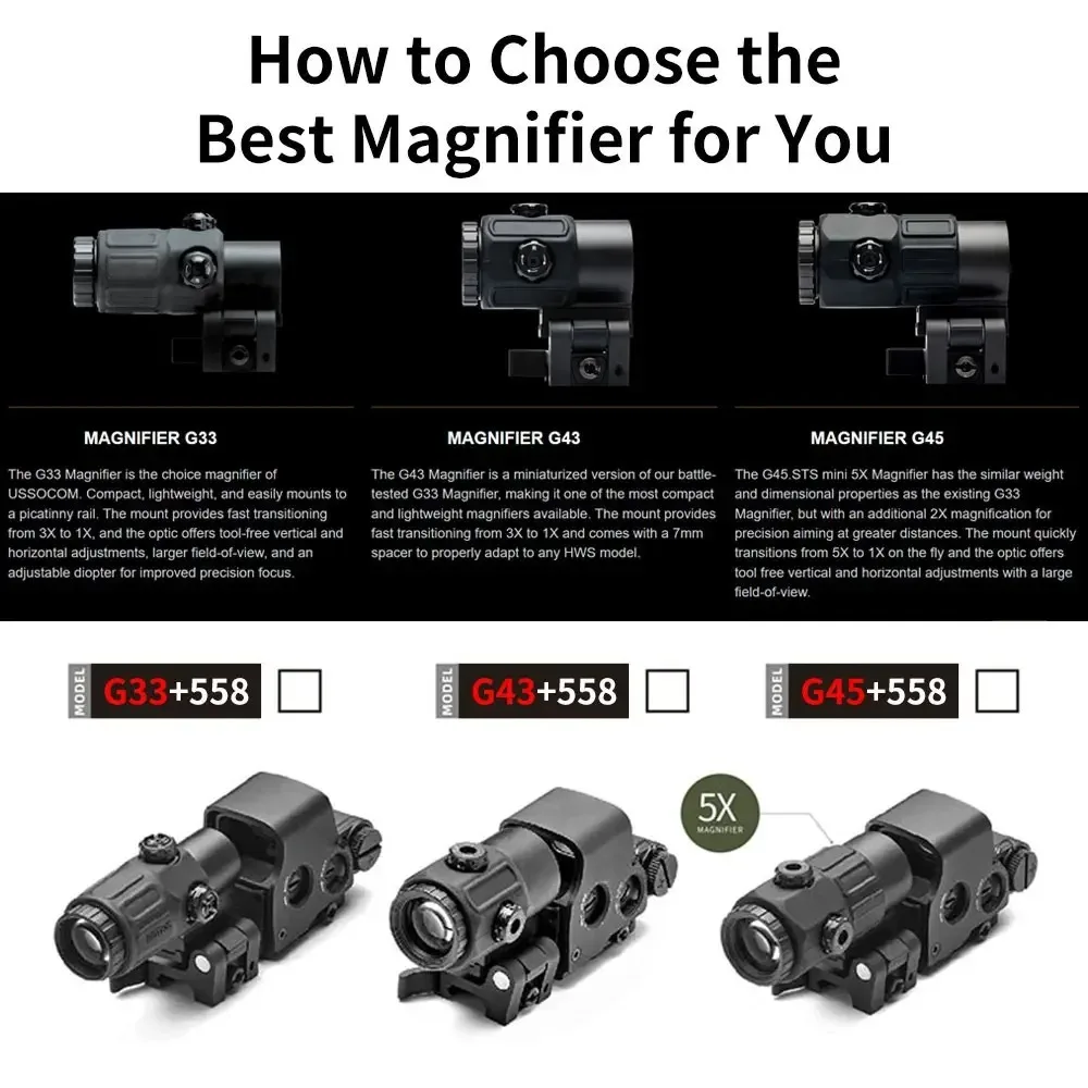 558+G33/G45 Red Dot Optic Sight - Image 5