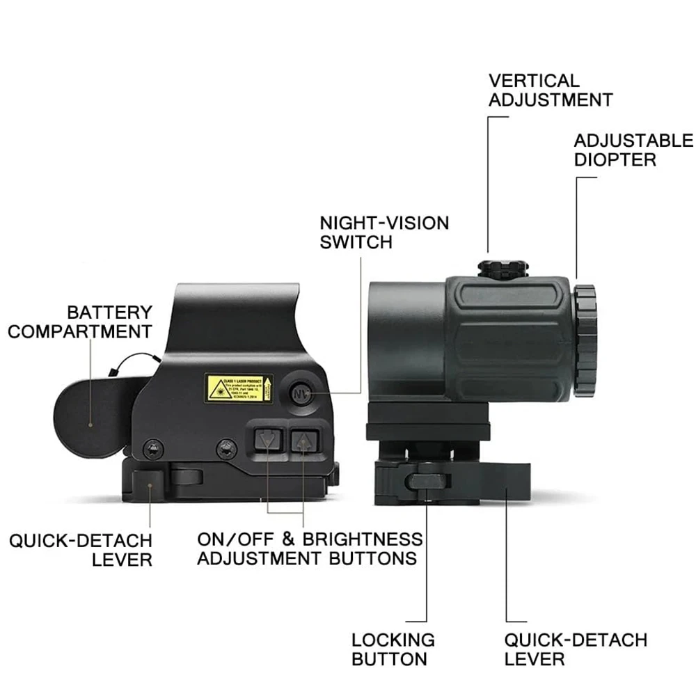 558+G33/G45 Red Dot Optic Sight - Image 3