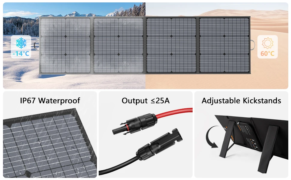 Foldable Portable Solar Panel - Image 3