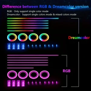Music Sync Interior LED Lights - Thumbnail Image 2