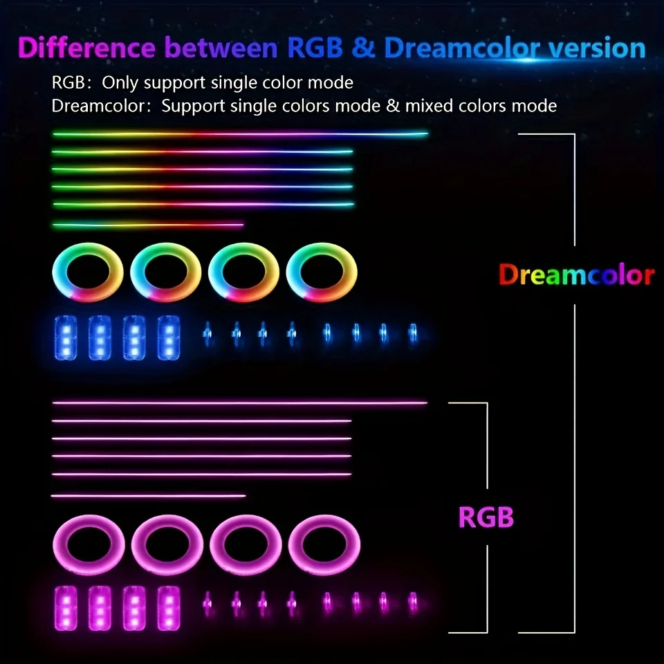 Music Sync Interior LED Lights - Image 2