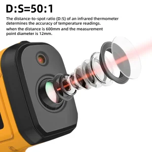 Professional Infrared Temperature Meter - Thumbnail Image 3