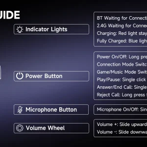 Immersive Wireless Gaming Headset - Thumbnail Image 4